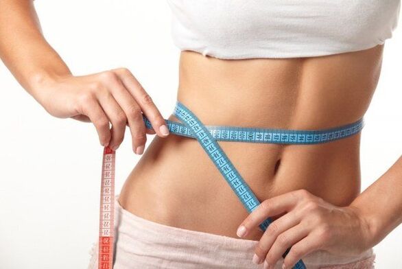 Dietaning mexanizmi